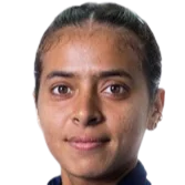 Logo Ankita Raina